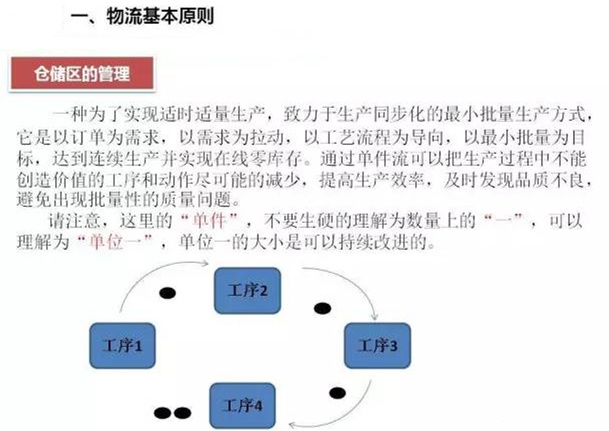 圖文詳解，深圳壓鑄公司該怎么改善車間的流轉(zhuǎn)狀況